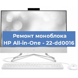Замена кулера на моноблоке HP All-in-One - 22-dd0016 в Перми